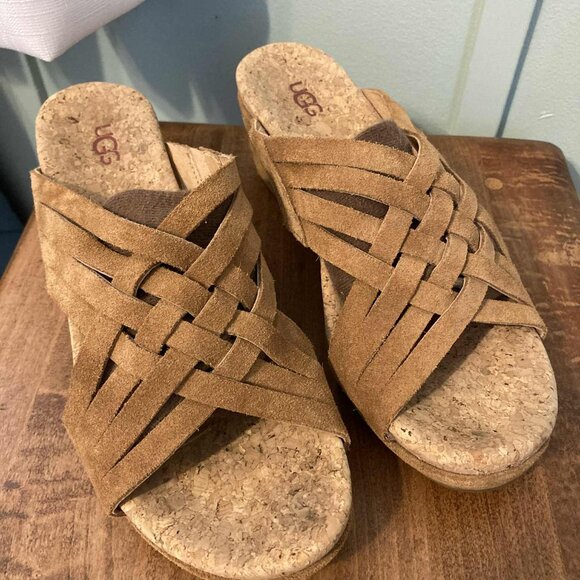 UGG Lilah Suede Cork Wedge Slide on Sandals - Picture 4 of 5